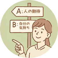 Sさん 30代