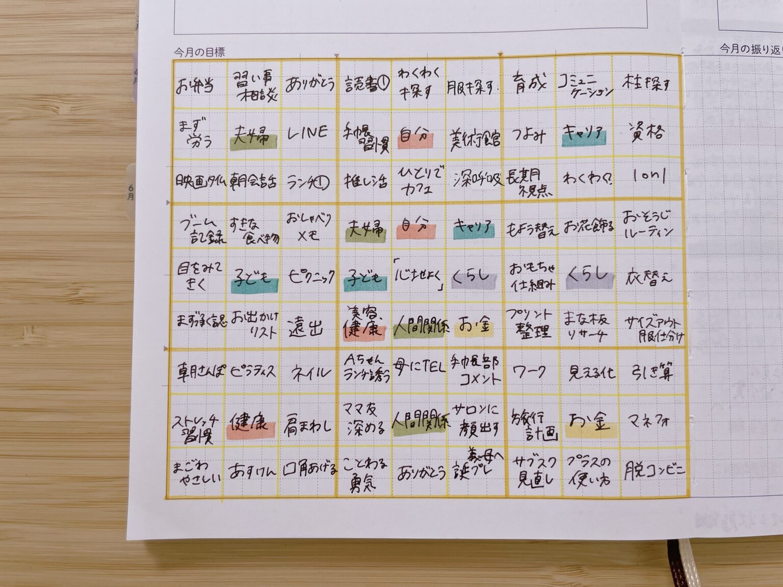 「今月の目標と振り返り」書き方ガイド 自分軸手帳 