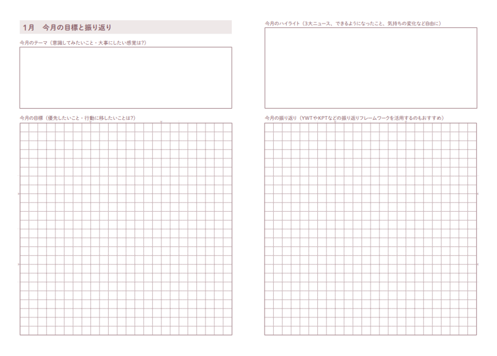 目標と振り返り