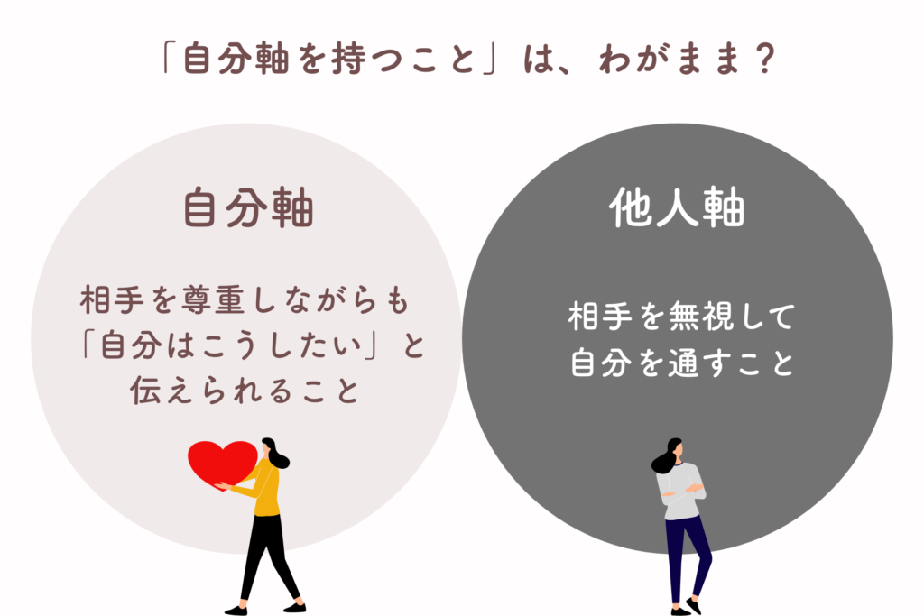 自分軸を持つことはわがままなのか？